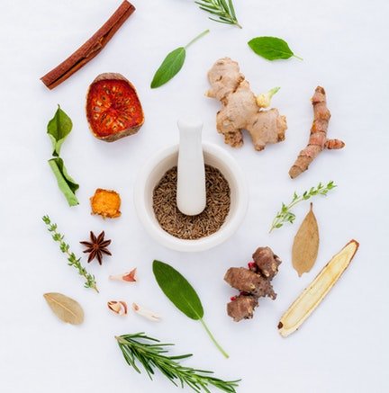 About Me spicesadjusted - About Me